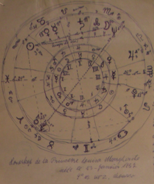 Grace Natal Chart