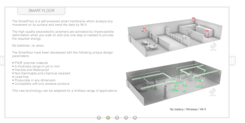 Smart Floors